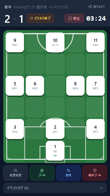 試合記録中のフォーメーション画面